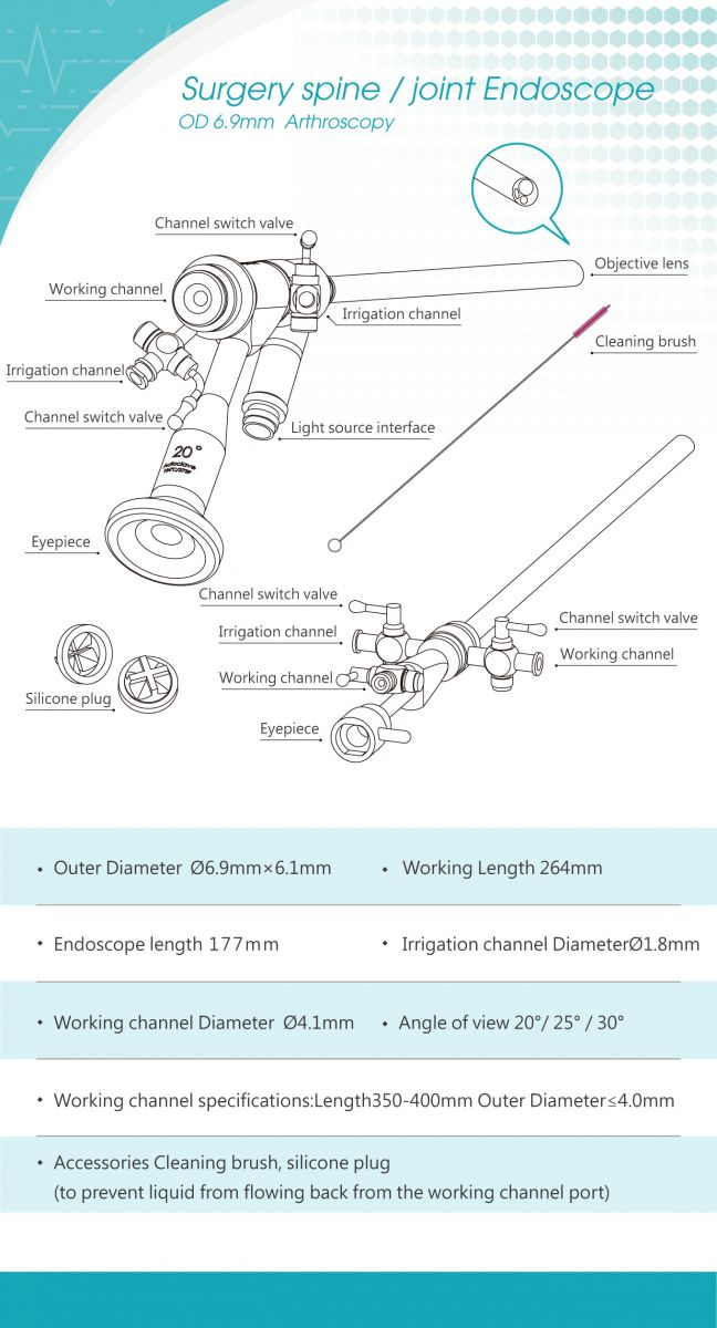 產品應用 | Adronic Instrument Manufacture Co., Ltd